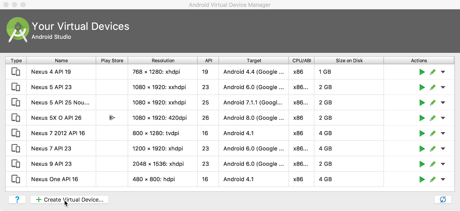  The Android Virtual Device (AVD) manager