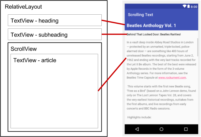 : Text and scrolling views · GitBook