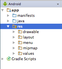  Externalized resource files in Android Studio, noborder