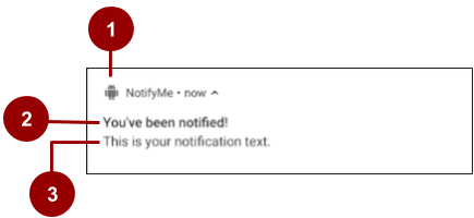  Notification contents