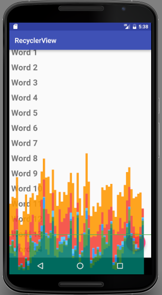 Profile GPU Rendering shows a lot more colored bars when you perform a drawing-intensive action