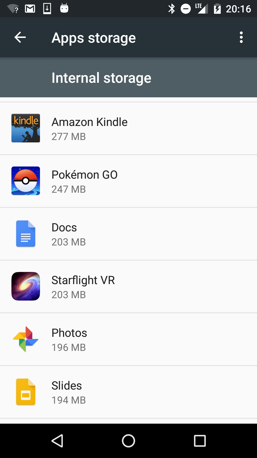 Size of apps