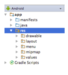 File sumber daya yang dieksternalkan di Android Studio
