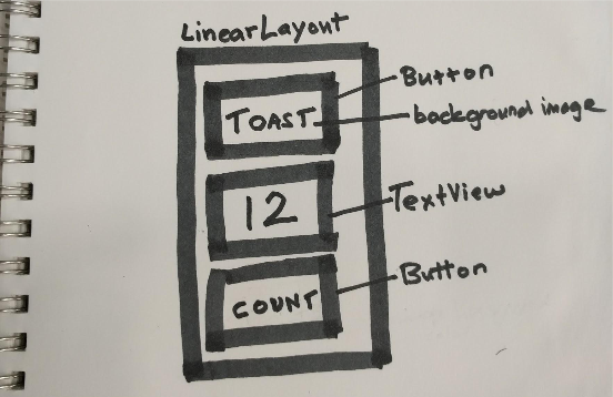 Hello Toast Sketch