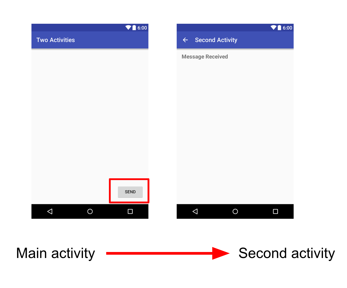Main activity launches second activity 