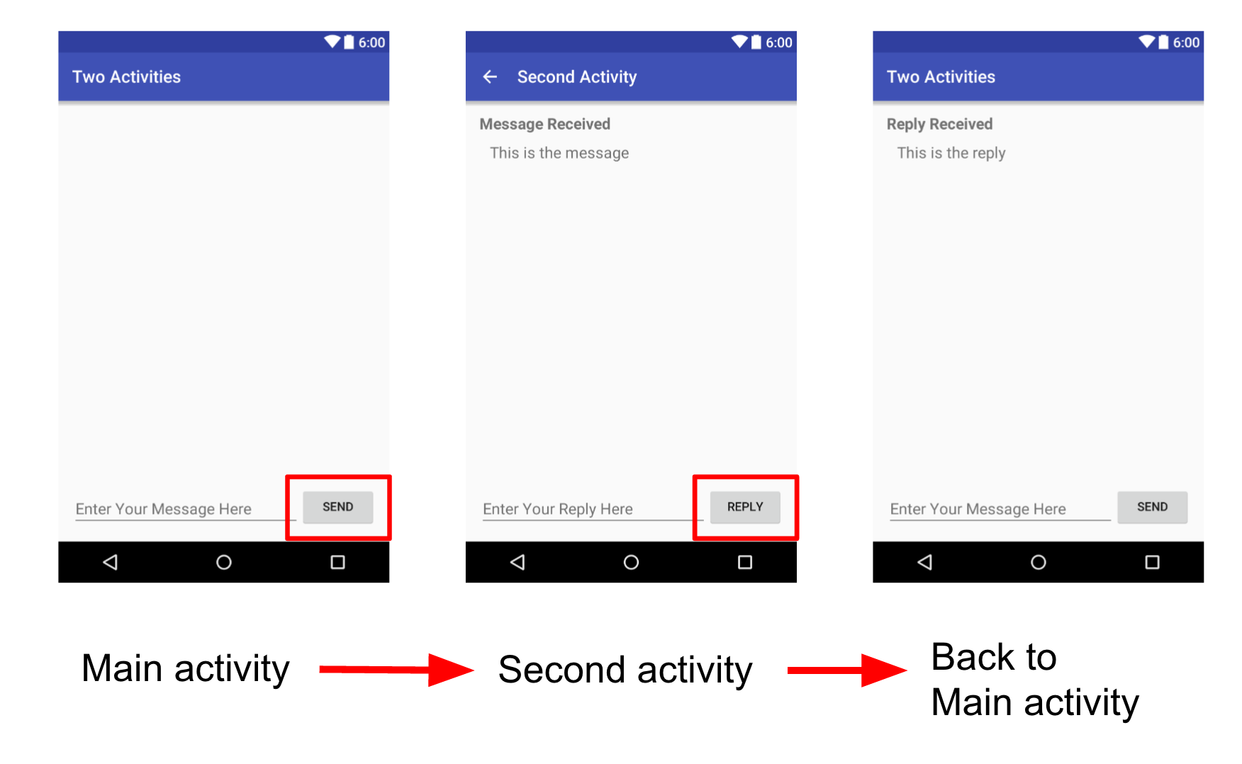 Second activity sends a reply back to main activity